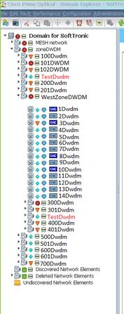 Sub-rede duplicada TestDwdm Edição (com exemplo): Você tem uma sub-rede duplicada TestDwdm e você necessidade de suprimir d segundo as indicações da Da imagem, pode-se ver que a sub-rede TestDwdm