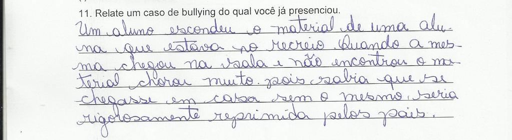 Fonte: SILVA, Paulinelli Bonetto da, 2013. Professor 01: declara saber o que é bullying.