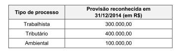 Olá amigos, Comentários da prova TST ANÁLISE DA PROVA DE CONTABILIDADE GERAL TST Trago para vocês os comentários da prova de do concurso para Analista Judiciário Contabilidade do TST - realizado no