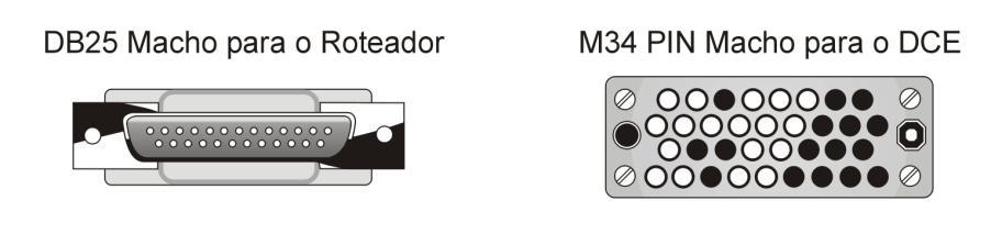3 dos Cabos 3.1 Cabos da Interface Serial - V35 DTE A interface serial do RCG pode assumir uma sinalização V.35 permitindo velocidades no intervalo de 64000bps a 2048000bps.