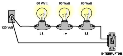 [ X ] falso [ ] verdadeiro g) Se a lâmpada L 1 queimar, L 2 e L 3 apagam. [ X ] falso [ ] verdadeiro h) A queda de tensão nas lâmpadas L 2 e L 3 será de 40 V em cada uma.