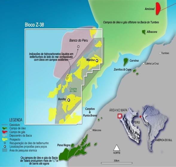 Peru: Bacia de Tumbes, Z-38 Estudos geofísicos avançados identificaram novos objetivos mais jovens e menos profundos KAR 75% (Operador), Pitkin 25% Bacia de hidrocarbonetos comprovada com grandes