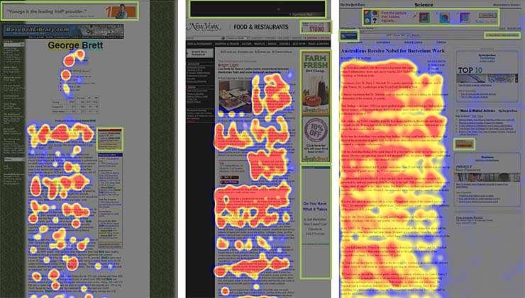 Exemplo de dados coletados com rastreamento ocular Mapas de estudos de eyetracking: as áreas onde os usuários mais olhavam estão em vermelho; As áreas amarelas indicam menos visões, seguidas pelas