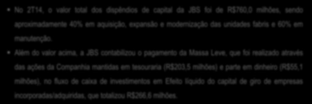 giro de empresas incorporadas/adquiridas, que totalizou R$266,6 milhões.