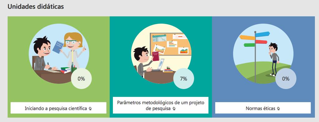 Para ter acesso às unidades e conteúdos didáticos