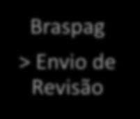 obter-se de insumos suficientes na análise, exibe os motivos da