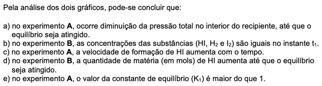 Os nutrientes solúveis em água são absorvidos.