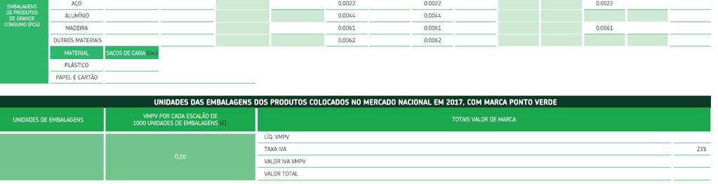 (excluindo os sacos de caixa) eram declaradas juntamente