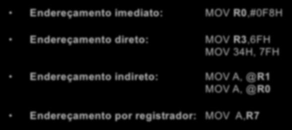 Instruções para Memória de Dados Interna (RAM) Exemplos com instrução MOV: Endereçamento imediato: MOV R0,#0F8H