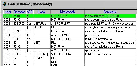 Como fica na Memória