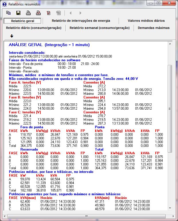 Tabela 09 Relatórios Gerais com valores de