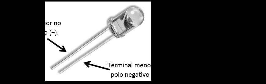 Outra maneira de identificar a polaridade correta em um LED é por meio de