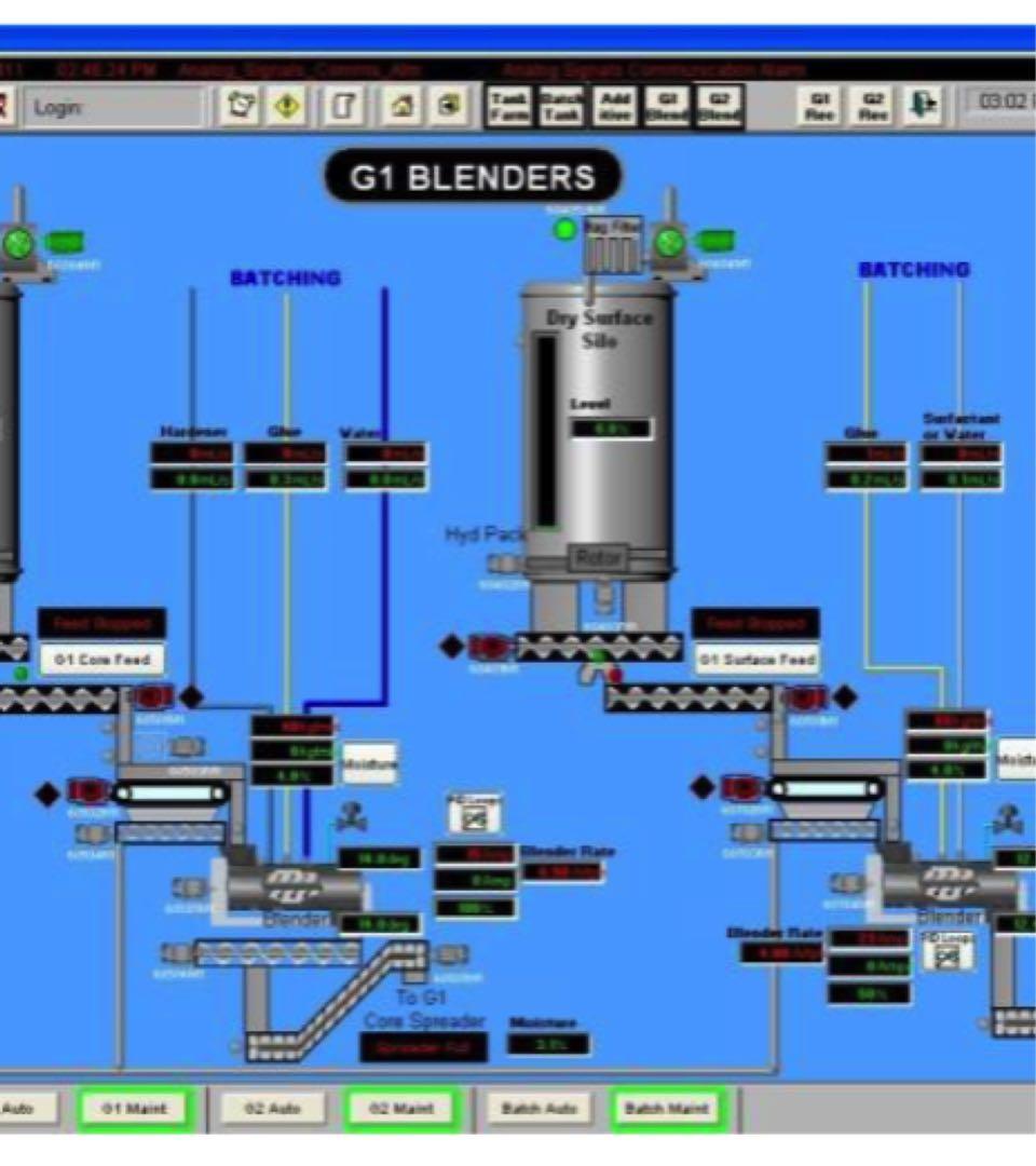 3.3 AUTOMAÇÃO INDUSTRIAL GTC - GESTÃO TECNICA CENTRALIZADA O potencial de poupança num edifício tem início, sem dúvida, na excelência do projeto de arquitetura e inerentes projetos das