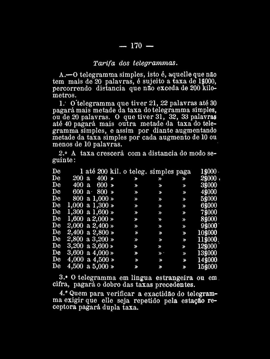 170 Tarifa dos telegrammas. A. O telegramma simples, isto é, aquelle que não tem mais de 20 palavras, é sujeito a taxa de 18