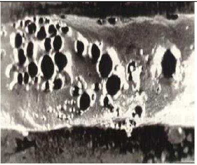9 a b c d e f Figura 6 - Descontinuidades introduzidas no processo Fonte: FBTS a) Porosidade agrupada imagem obtida por ensaio de raio X.