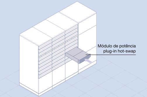 mover (sem necessidade de empilhador),