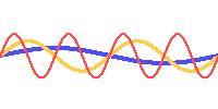 Ondas propagam-se e, se há fixação na sua parte inicial e terminal, teremos a reflexão da onda inicial.