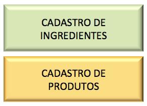 Criamos uma legenda para você saber quais partes da planilha são editáveis.