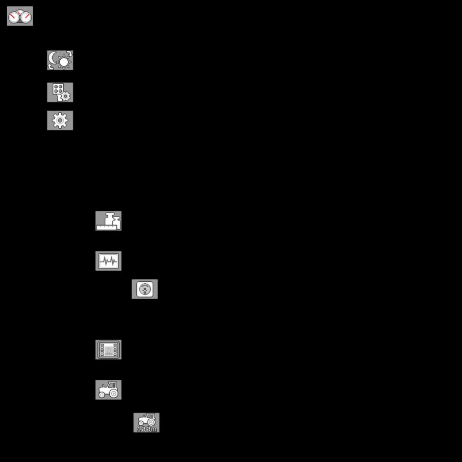Configuração do terminal Estrutura do menu 5 5 5.