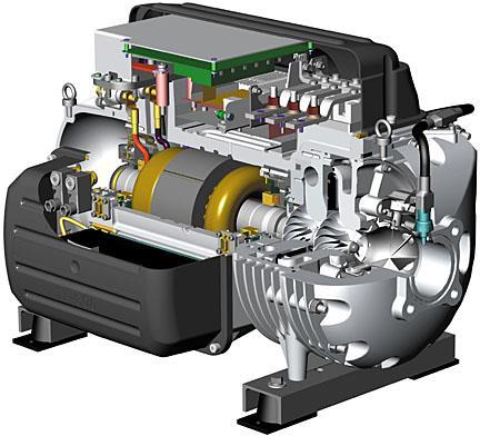 TT / TG 1 st Generation: Twin Turbo Compressor Robust Design