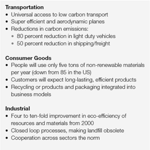 br Estratégias Pegada Logística Scope3 -GHG