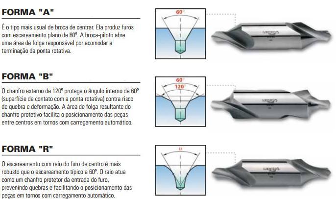 Brocas de centro, são brocas especiais para fazer furos de centro e em