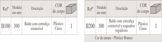 Perfil Rodapé