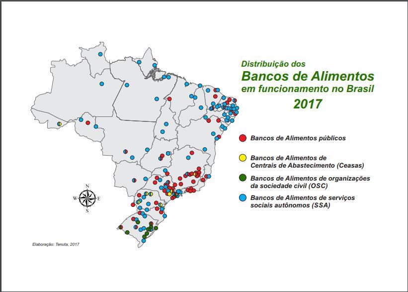 BANCOS DE ALIMENTOS NO BRASIL Em um levantamento realizado em 2017, a Rede Brasileira de Bancos de Alimentos