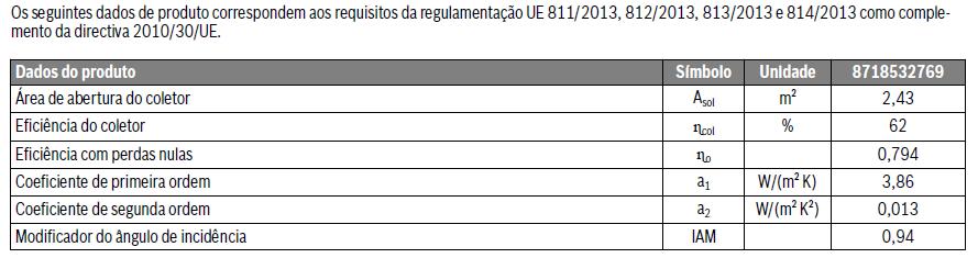 5. COLECTOR SOLAR 1.