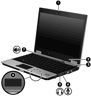 Identificação dos seus componentes multimídia A ilustração e a tabela a seguir descrevem os recursos multimídia do computador.