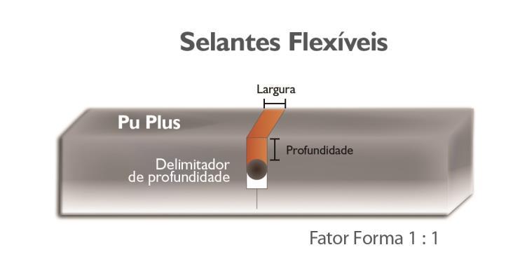 5.3 Preparo do substrato. Com equipamento específico (Serra Clipper), efetuar o corte da junta na espessura e profundidade dimensionada em projeto.