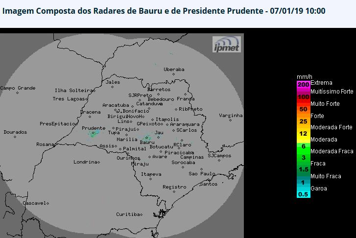 Situação das chuvas Os radares Meteorológicos do IPMet/UNESP, localizados em Bauru e Presidente Prudente, não estão detectando áreas de chuva sobre o estado de São Paulo.