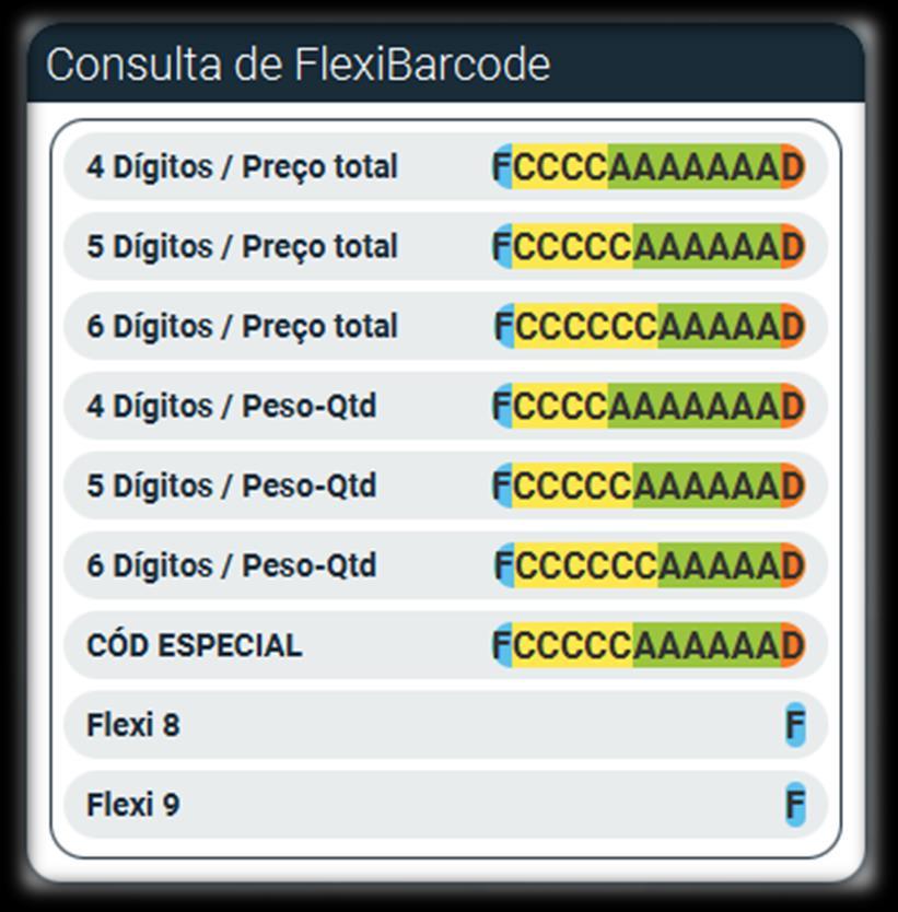 3.7) Cadastro de flexibarcode Como cadastrar um código de barras, clique no