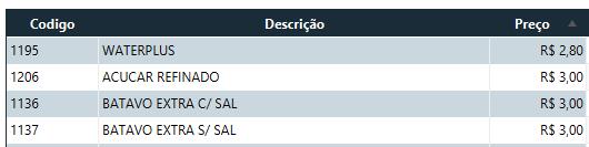 basta clicar sobre a o nome Descrição