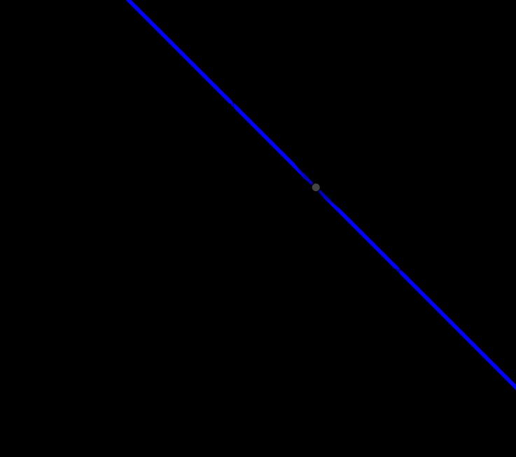 6.4. CRESCIMENTO E DECRESCIMENTO 47 No intervalo (, ], f é constante, f(x) =. No intervalo aberto (, ), f(x) = x 3 é derivável com derivada f (x) = 3x 2.