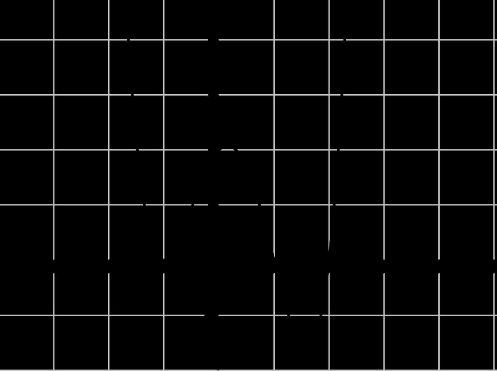 30 CAPÍTULO 2. FUNÇÕES (a) f(x) = x 4 x 3 3x 2 + x + 2 (b) f(x) = x x 2 4 Figura 2.6: Exemplos de funções polinomial e racional 2.