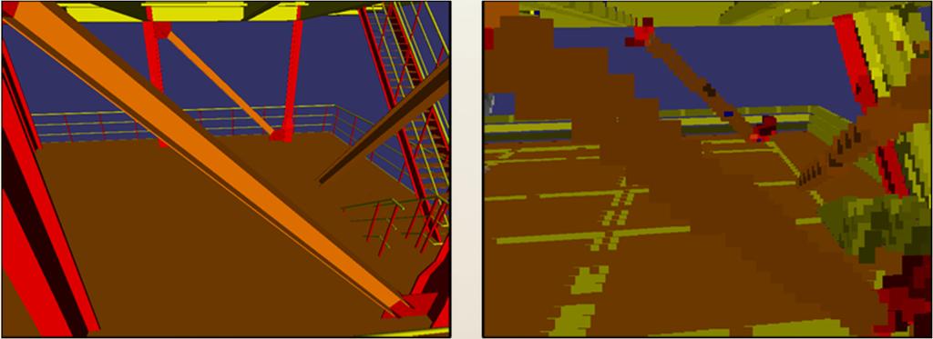 Geração dos voxels - Traçado de raios (1) Os voxels são gerados a partir de uma análise do modelo CAD em pré-processamento Cada voxel representa as superfícies visíveis contidas