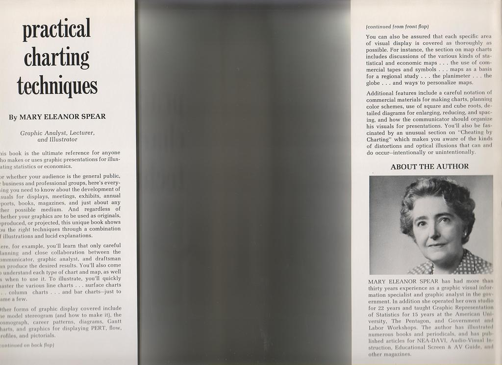 1952 - Mary Eleanor Spear publicou o Pratical Charting Statistics, boas