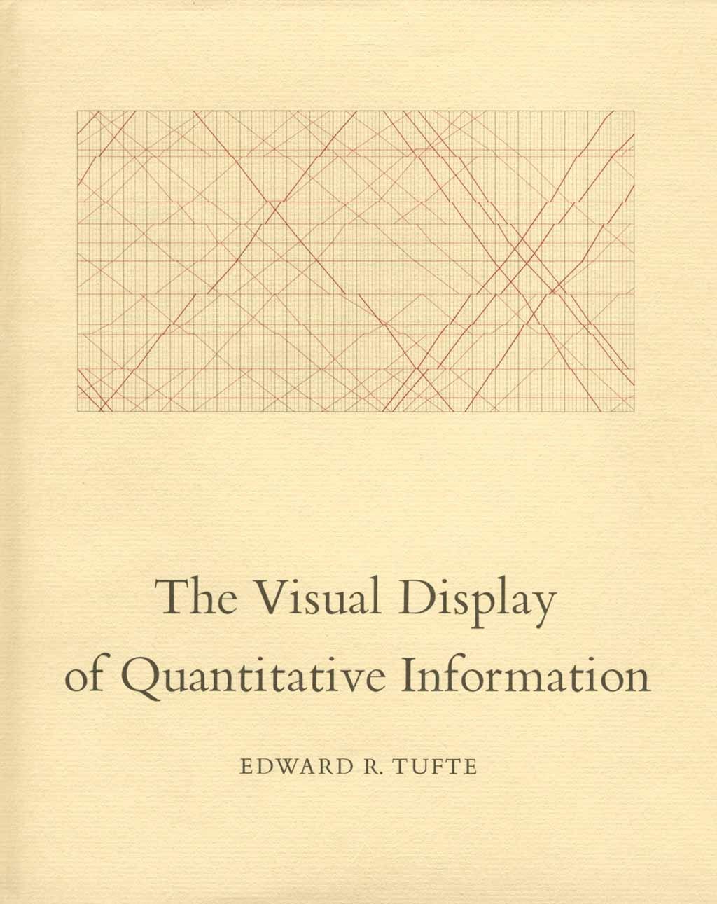 1983 - Edward Tufte publicou o The visual display of quantitative