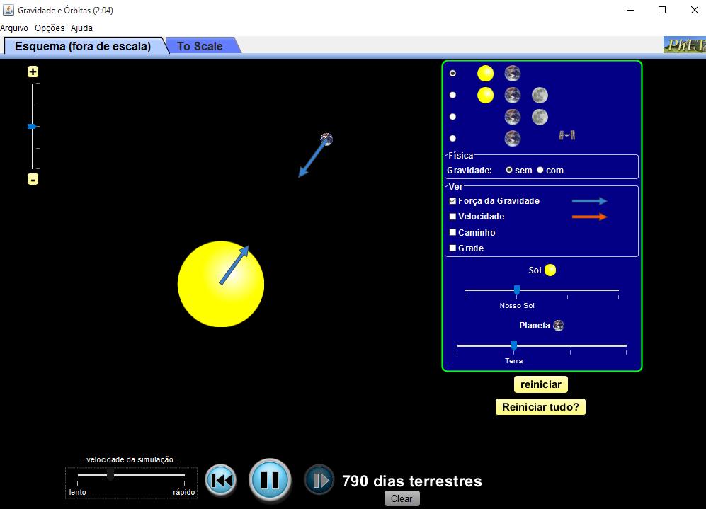 Figura 1: interface da simulação. As definições iniciais correspondem a Terra e nosso Sol. Comece a atividade com esses valores originais. Clique em: Força da Gravidade, Velocidade, Caminho e Grade.
