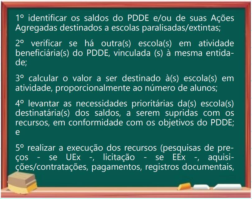 Inovações Flexibilização no uso de