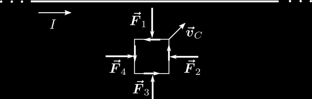 B 2 = µ 0 IR 2 2[R 2 +(z R) 2 ] 3/2( ẑ). Pelo princípio da superposição, o campo magnético total será dado pela soma vetorial dos campos produzidos por cada espira.