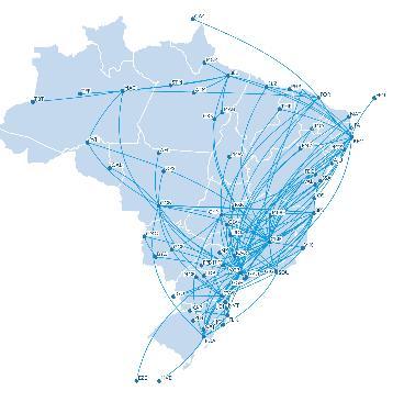 Aeronaves de Tamanho Ideal para o Mercado Brasileiro.