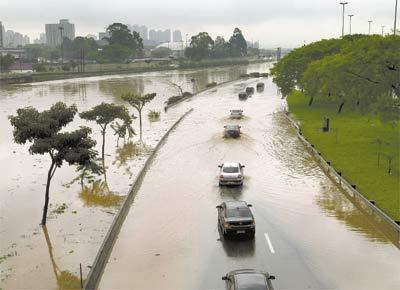 Projeções