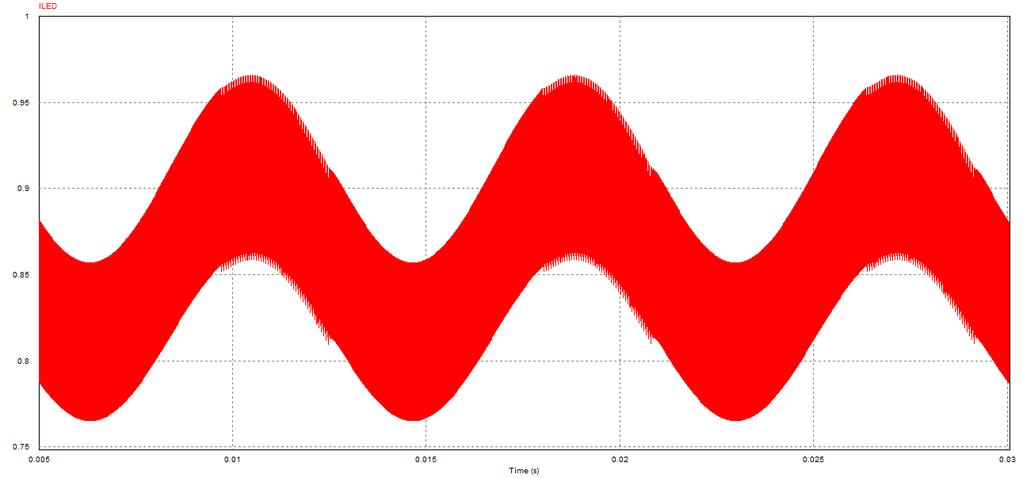 Então, executando a análise para as duas etapas, obtém-se, C ΔV CB = 2 (2.3) e C ΔV CB = 2 ( ) (2.