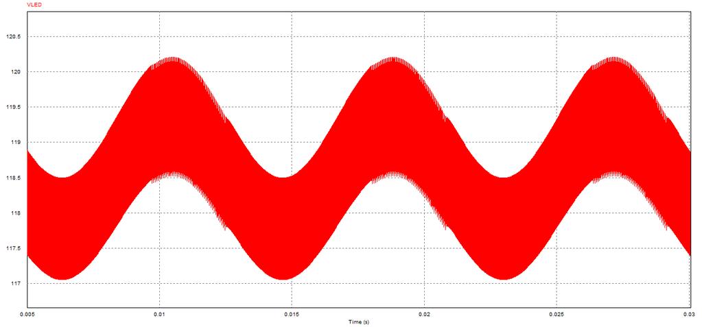 3) e utilizando a relação entre, t S e f S, se obtém o valor do capacitor C B em termos de parâmetros de projeto. C= (2.