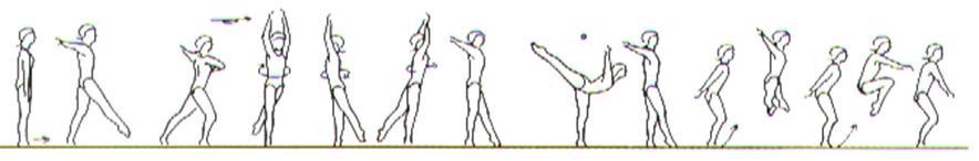 Nota1 : ltura da Trave 90cm Nota 2: Na entrada da trave é permitida a utilização de um trampolim tipo Reuther. PRLELS Masculino Posição de pé transversal nointerior das paralelas.