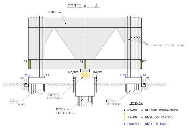 Figura 11.