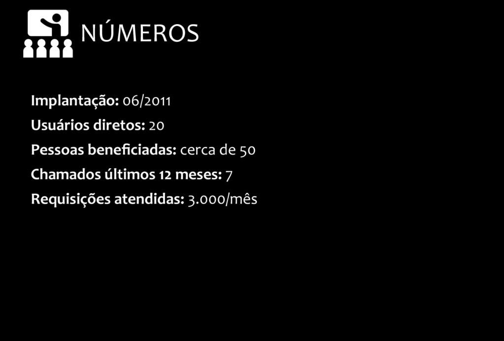 CASE Implantação: 06/2011; Usuários diretos: 20; Pessoas beneficiadas: