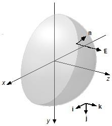 d (I) dotamos um sistema de referência com o eixo z na direção e sentido do vetor campo elétrico e os eixos x e y na base do hemisfério, então o vetor campo elétrico pode ser escrito como E = E k